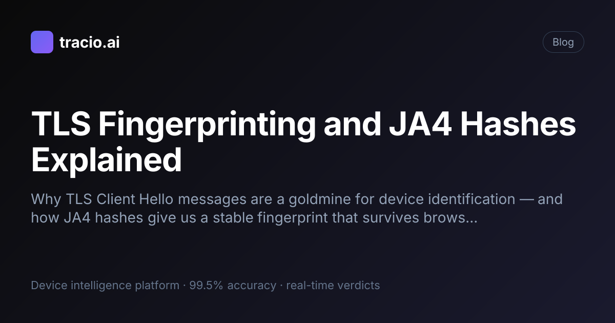 TLS Fingerprinting and JA4 Hashes Explained | tracio.ai